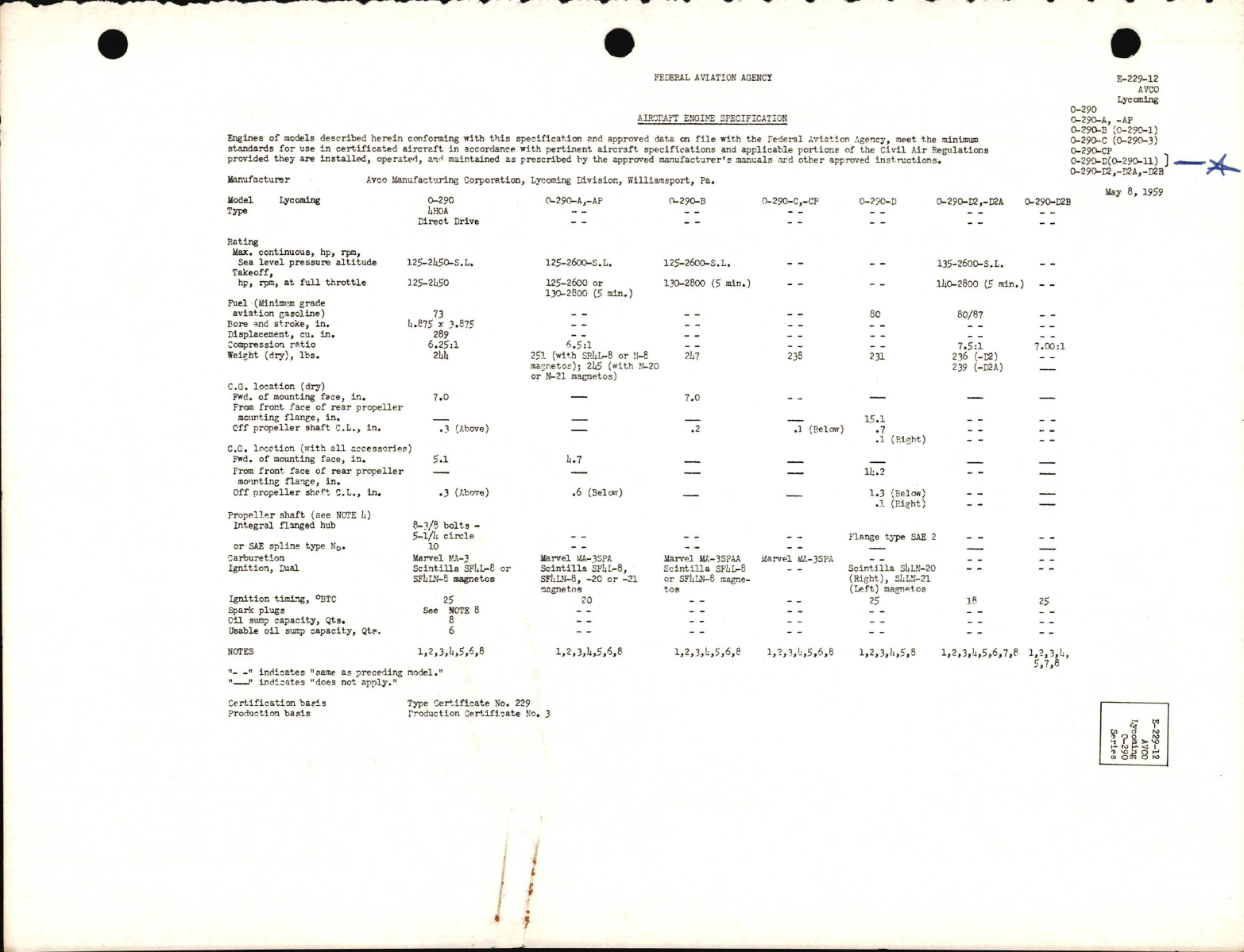 Sample page 1 from AirCorps Library document: O-290