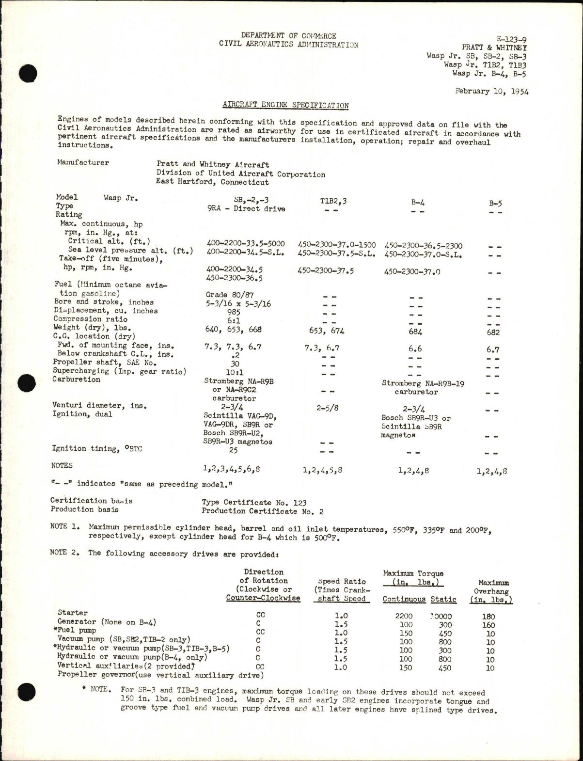 Sample page 1 from AirCorps Library document: SB, T1B, B-4, B-5 Wasp Jr. 