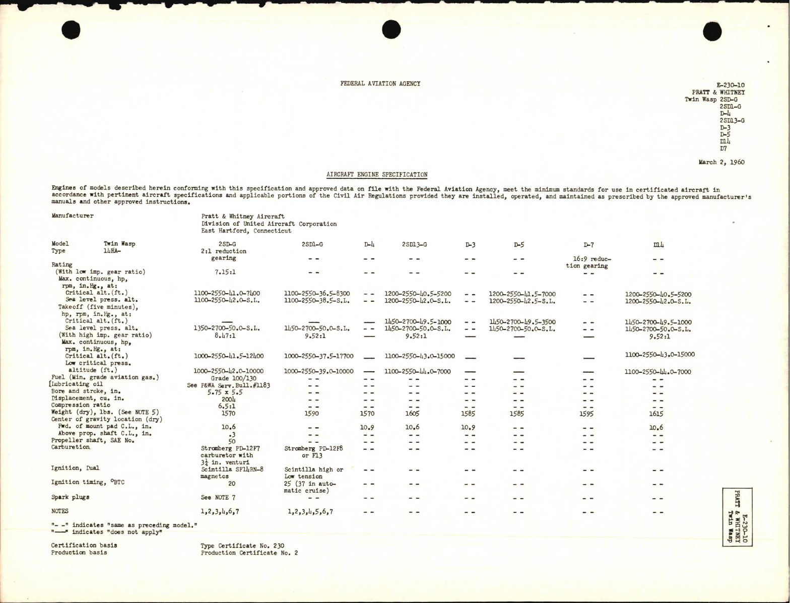 Sample page 1 from AirCorps Library document: 2SD and D Twin Wasp