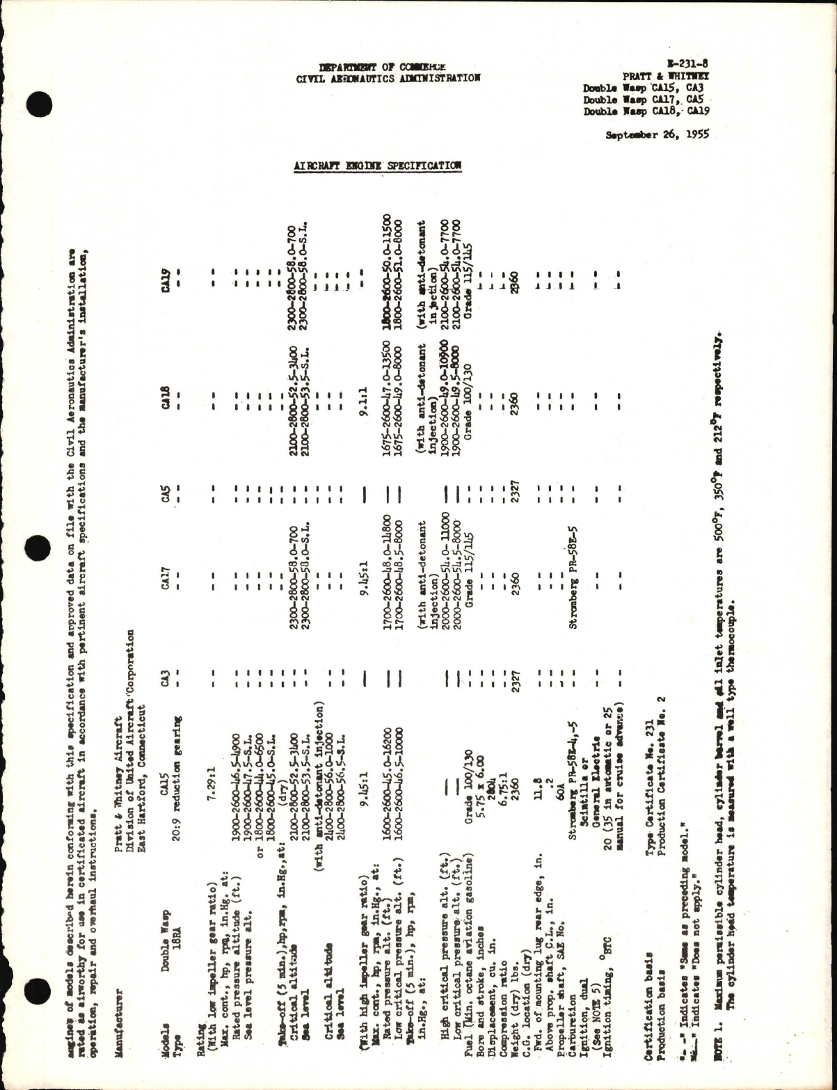 Sample page 1 from AirCorps Library document: CA Double Wasp