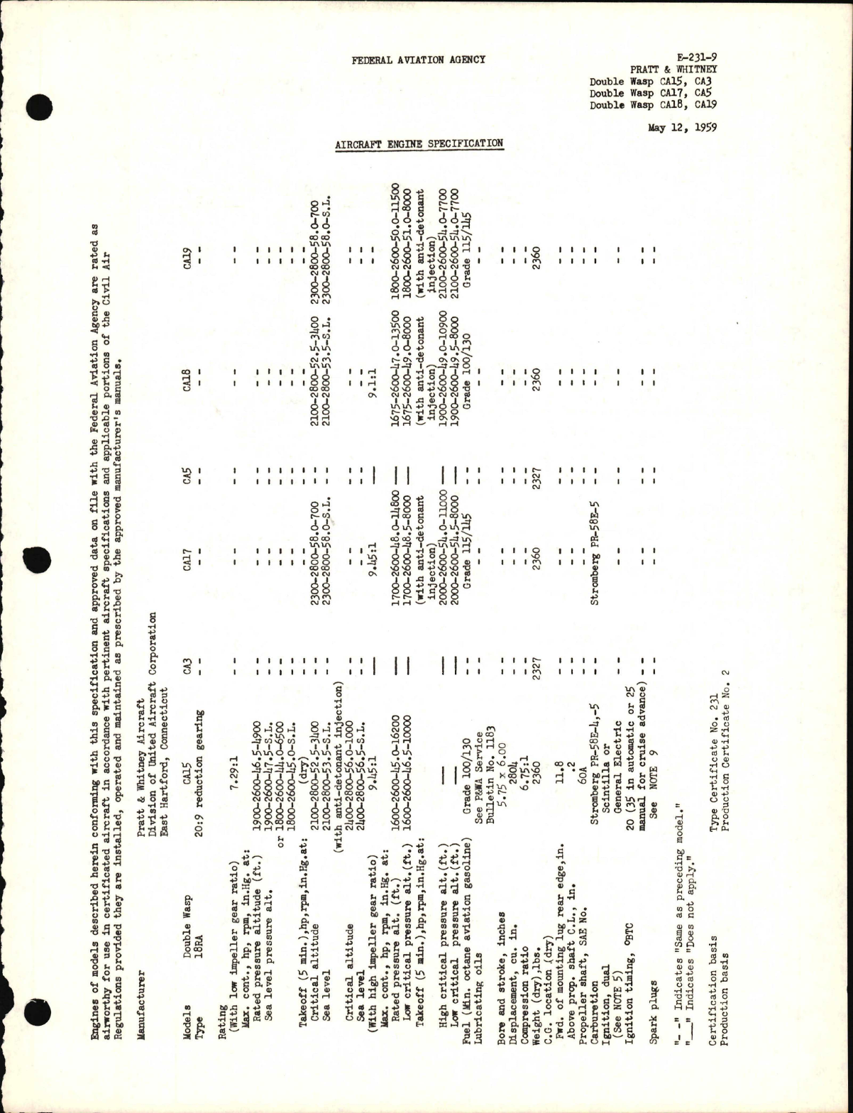 Sample page 1 from AirCorps Library document: CA Double Wasp