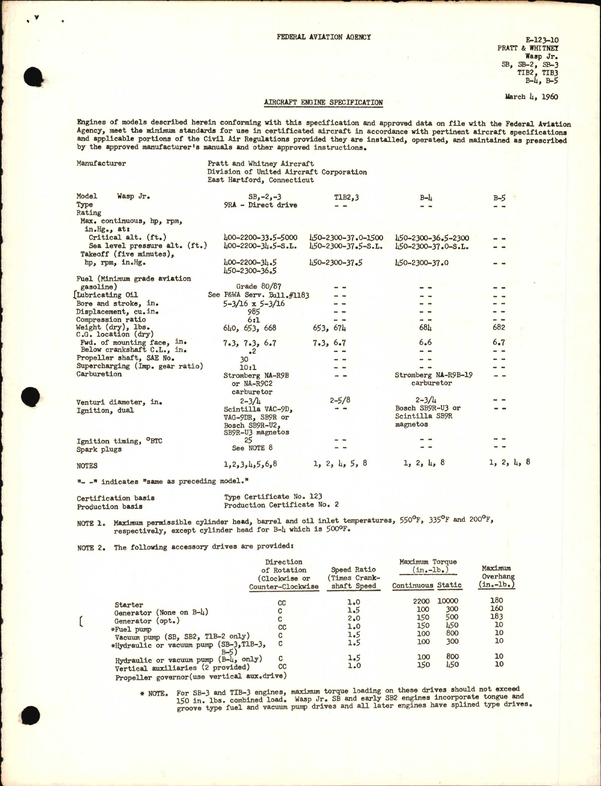 Sample page 1 from AirCorps Library document: SB, T1B, B-4, B-5 Wasp Jr
