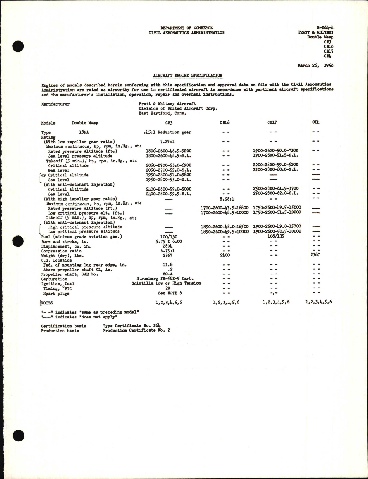 Sample page 1 from AirCorps Library document: CB3, 4, 16, and 17 Double Wasp