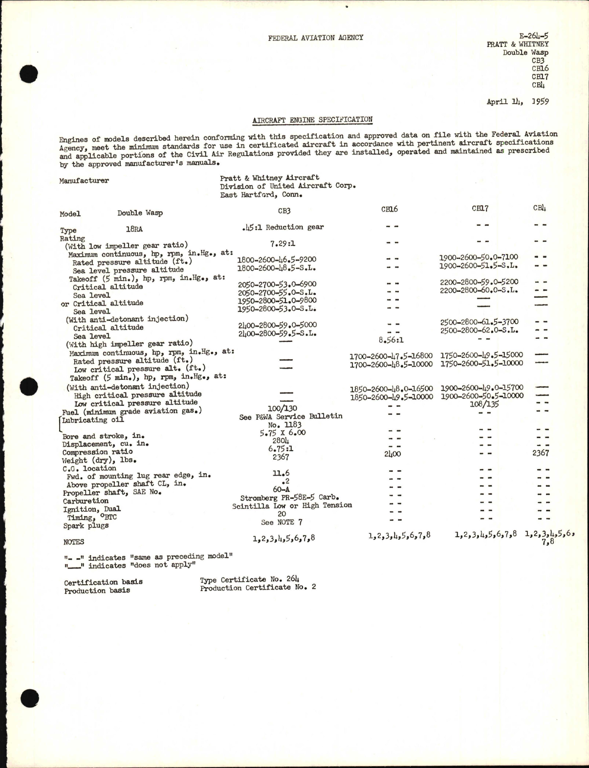 Sample page 1 from AirCorps Library document: CB3, 4, 16, and 17 Double Wasp