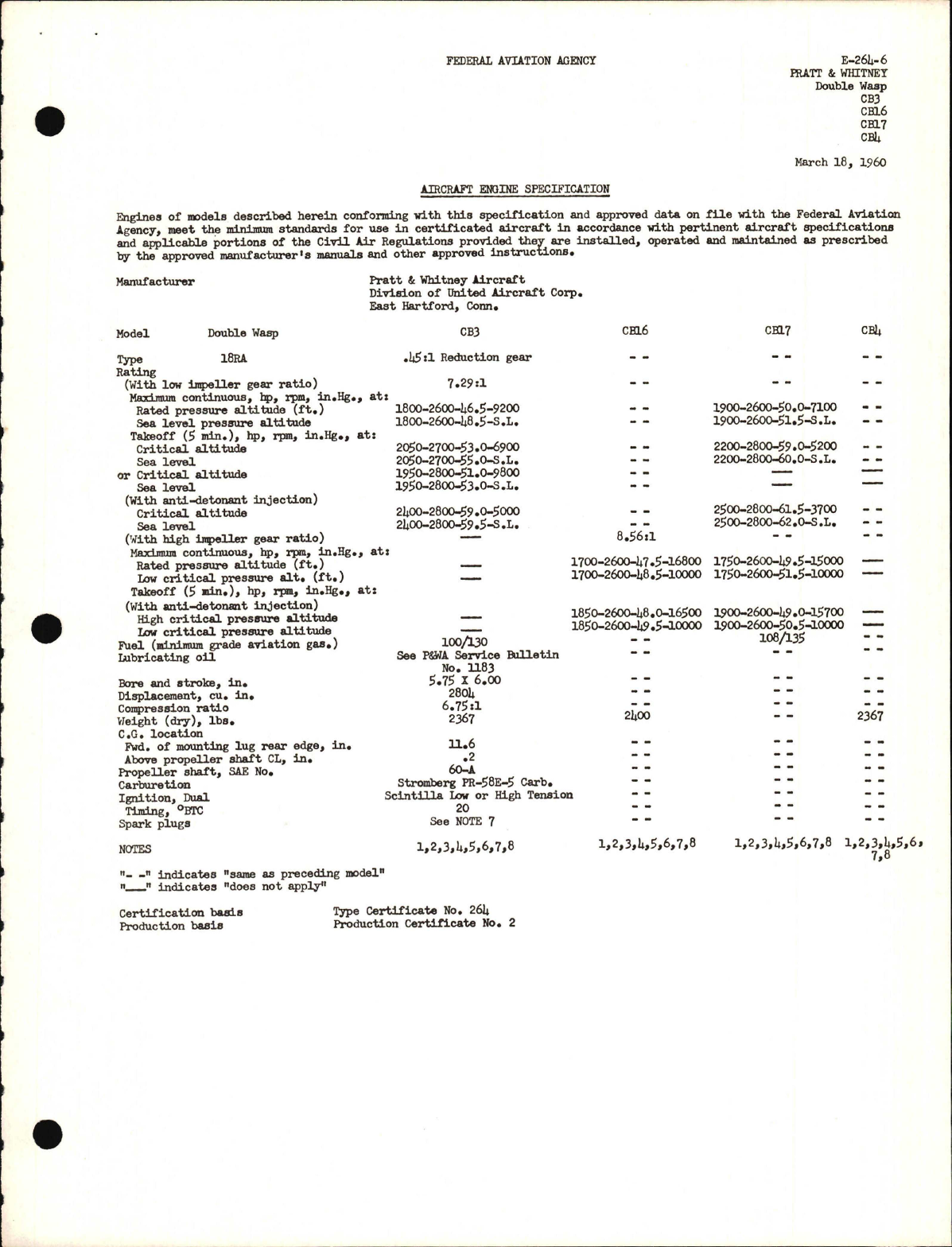 Sample page 1 from AirCorps Library document: CB3, 4, 16, and 17 Double Wasp