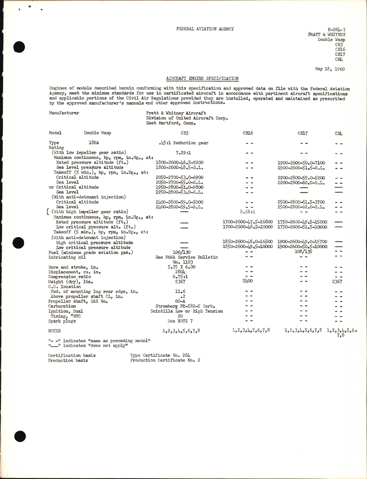 Sample page 1 from AirCorps Library document: CB3, 4, 16, and 17 Double Wasp