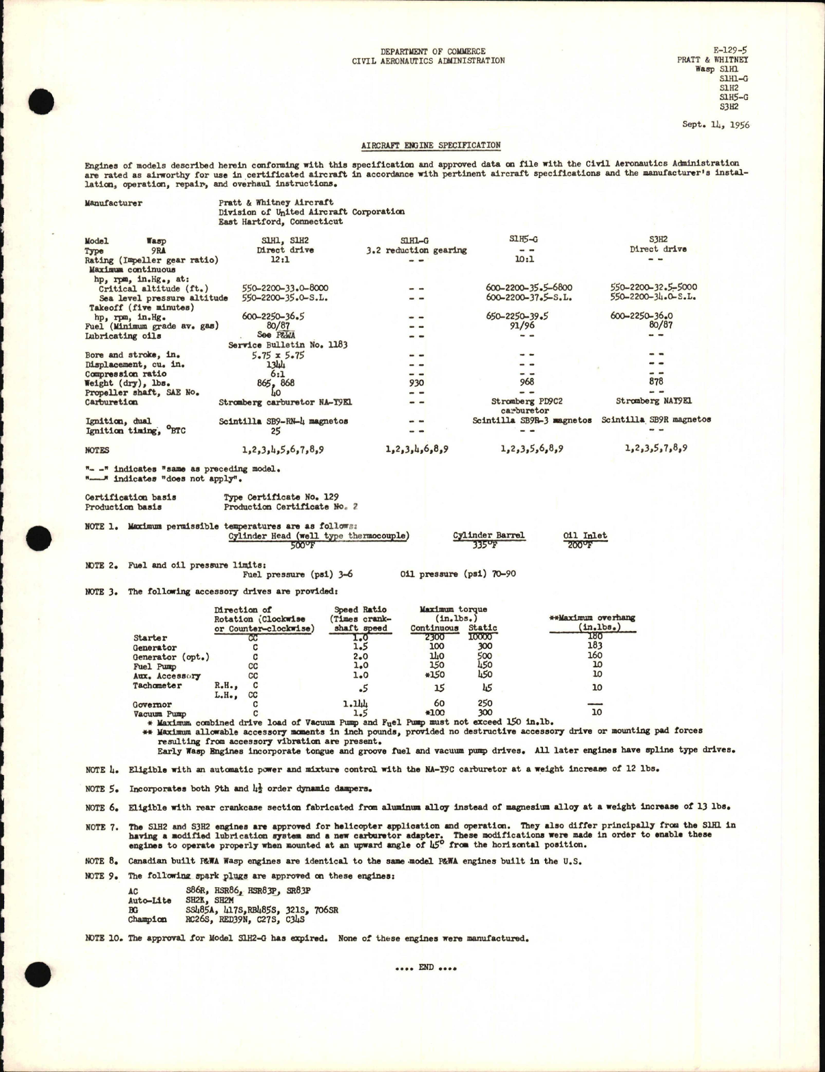 Sample page 1 from AirCorps Library document: S1H1, S3H2 Wasp
