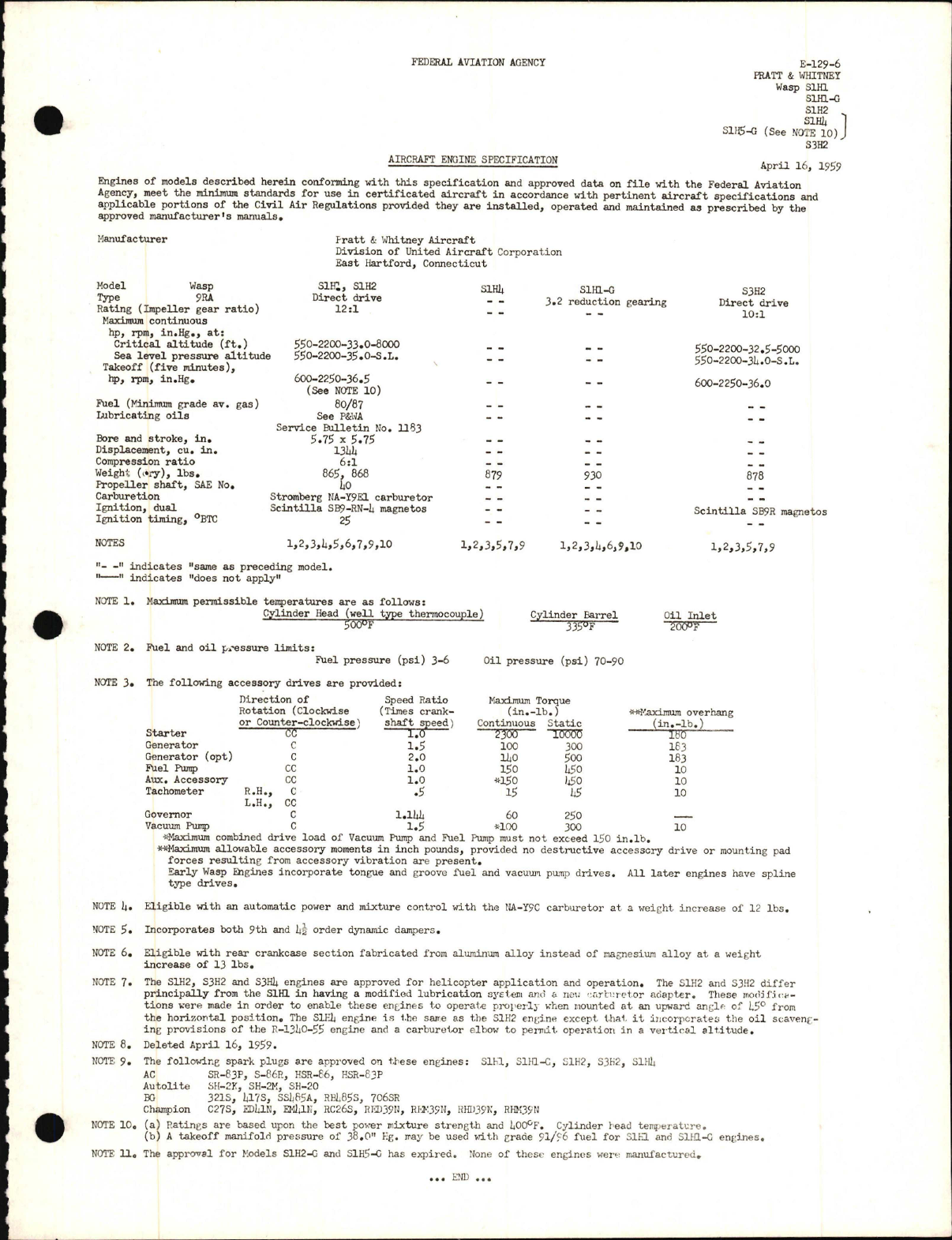 Sample page 1 from AirCorps Library document: S1H1, S3H2 Wasp