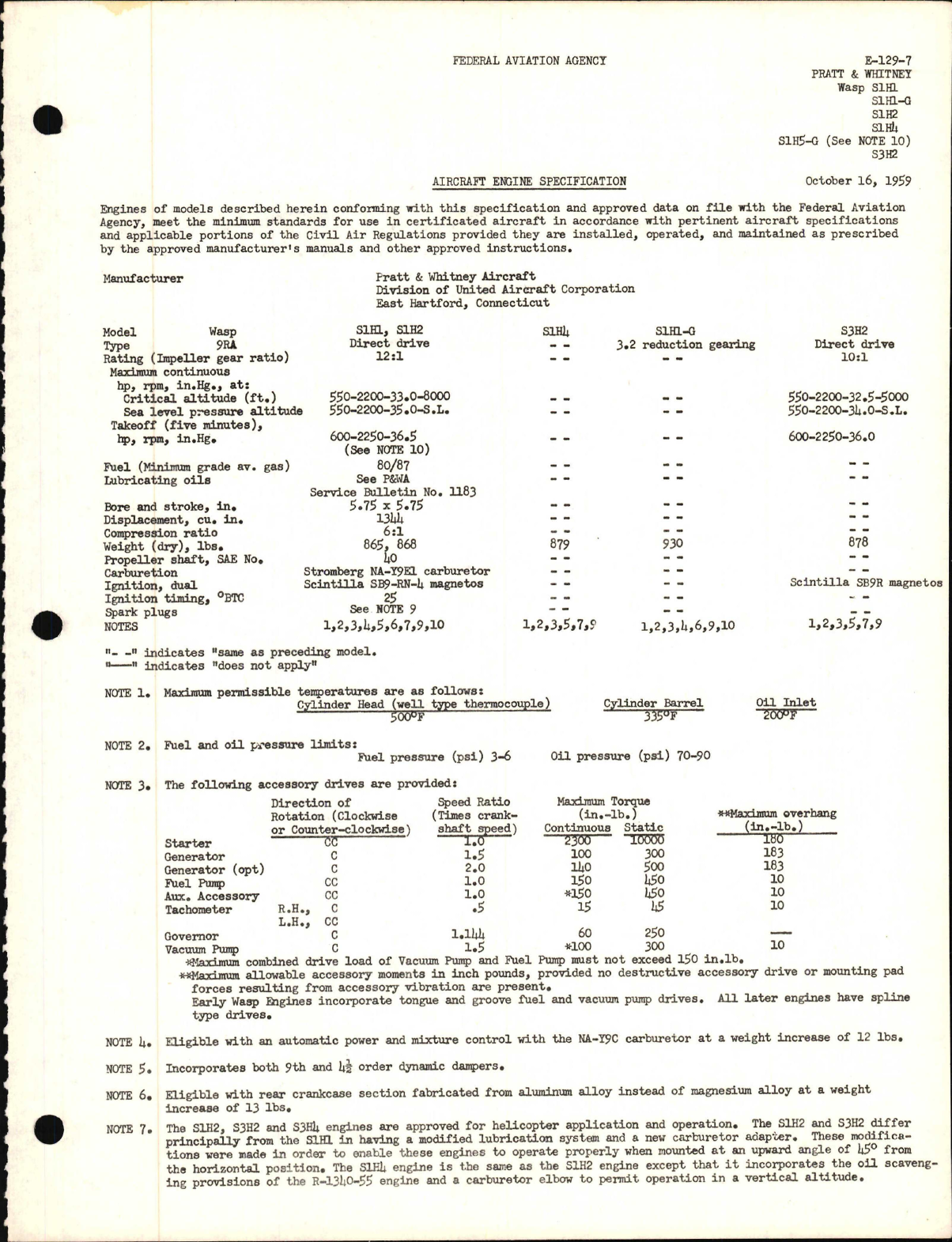Sample page 1 from AirCorps Library document: S1H1, S3H2 Wasp