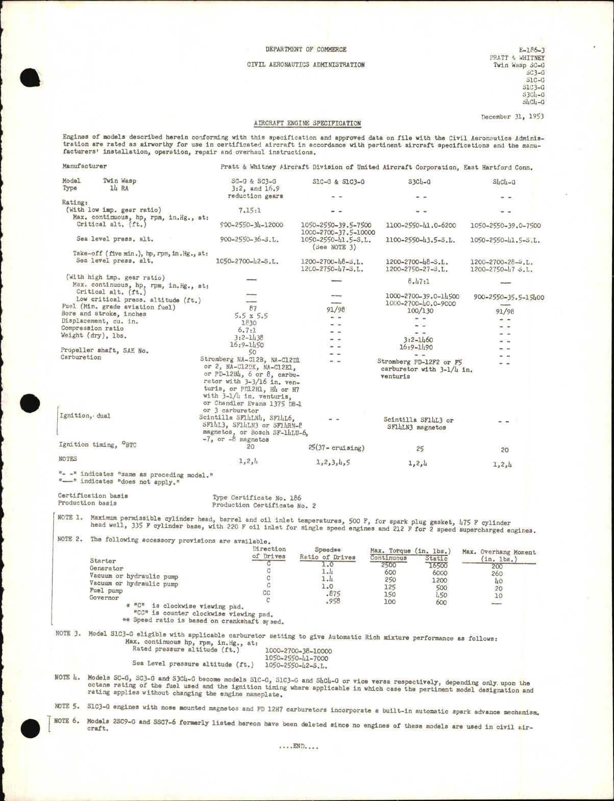 Sample page 1 from AirCorps Library document: SC-G, S1C, S3C4-G, S4C4-G Twin Wasp