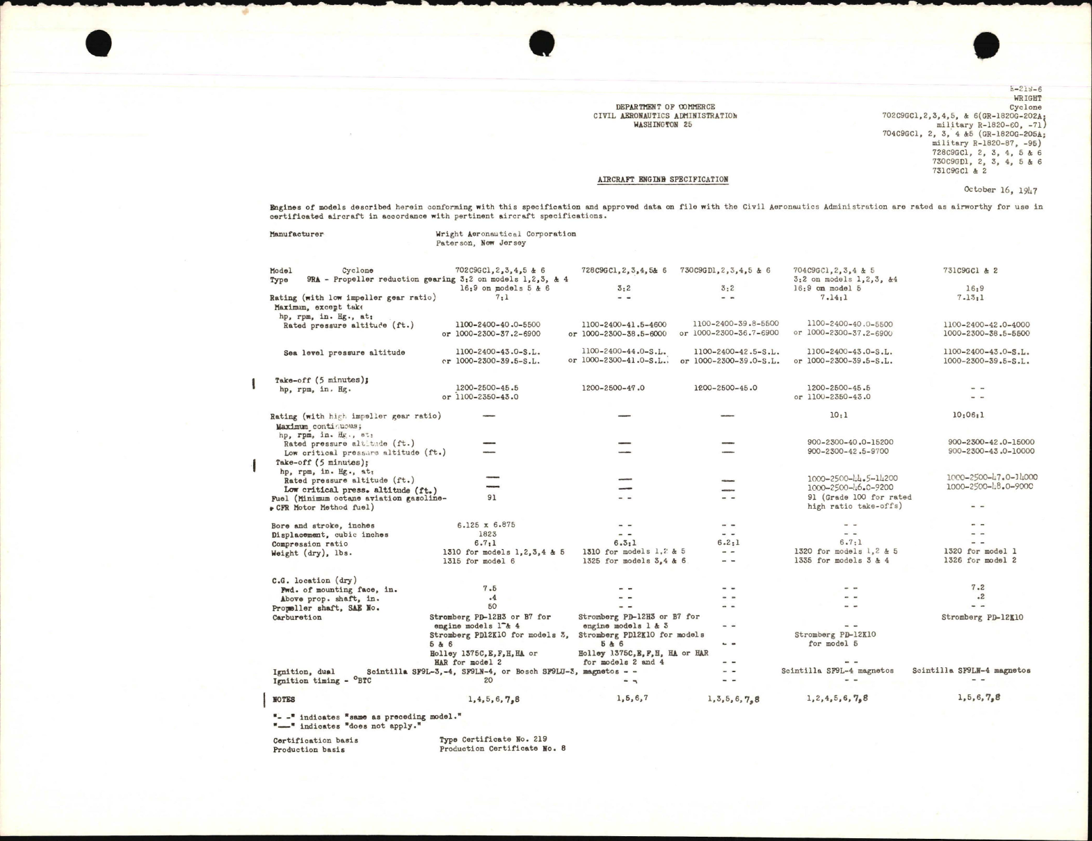 Sample page 1 from AirCorps Library document: 702C9GC, 704C9GC, 728C9GC, 730C9GD, 731C9GC