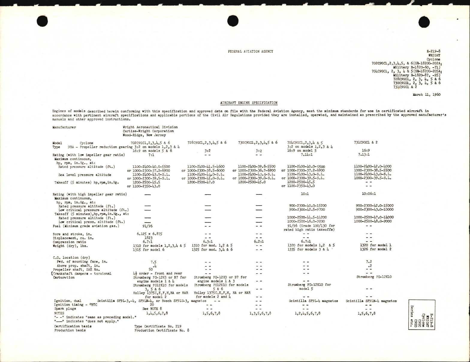 Sample page 1 from AirCorps Library document: 702C9GC, 704C9GC, 728C9GC, 730C9GD, 731C9GC