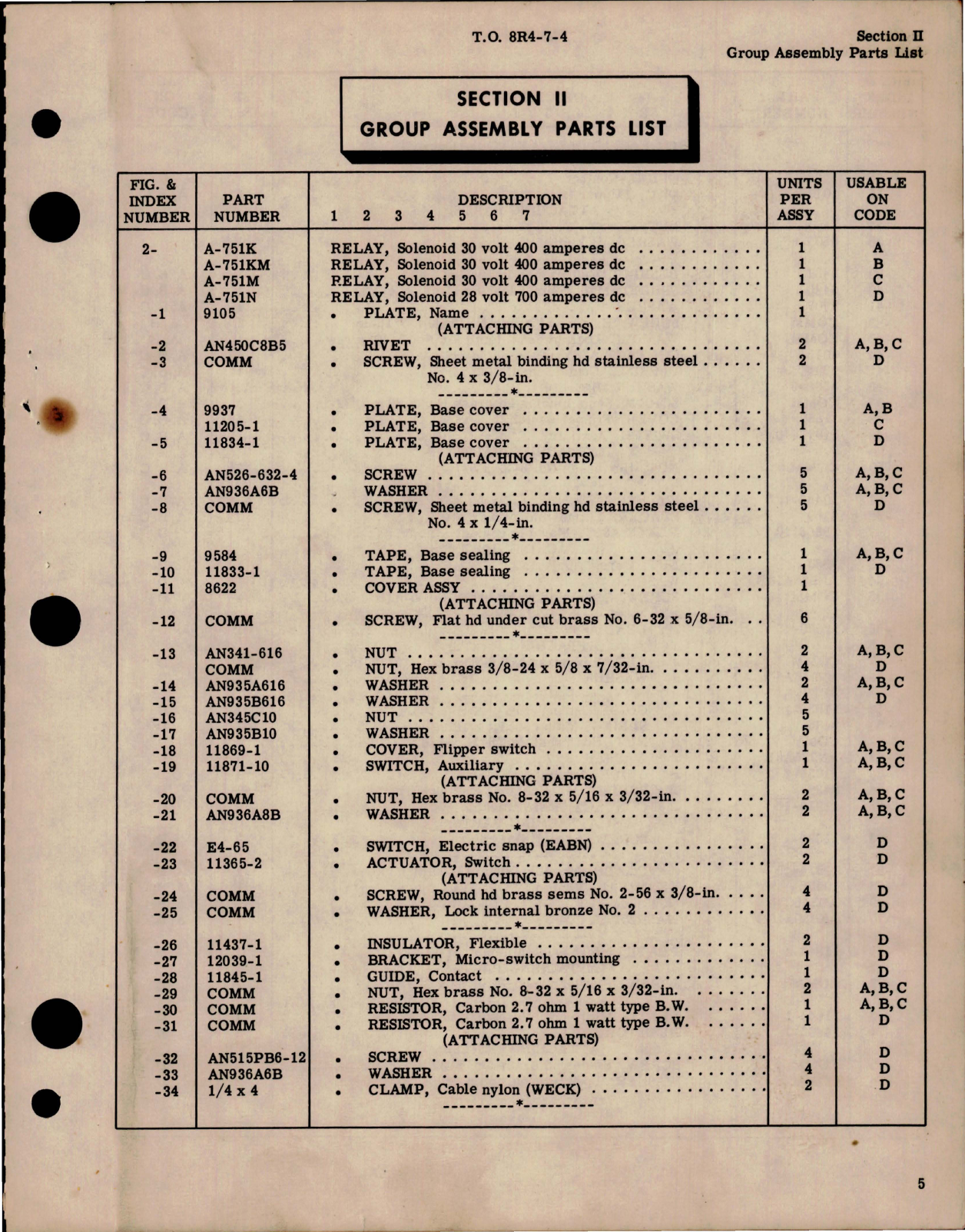 Sample page 7 from AirCorps Library document: Illustrated Parts Breakdown for Solenoid Relay - Type T-1