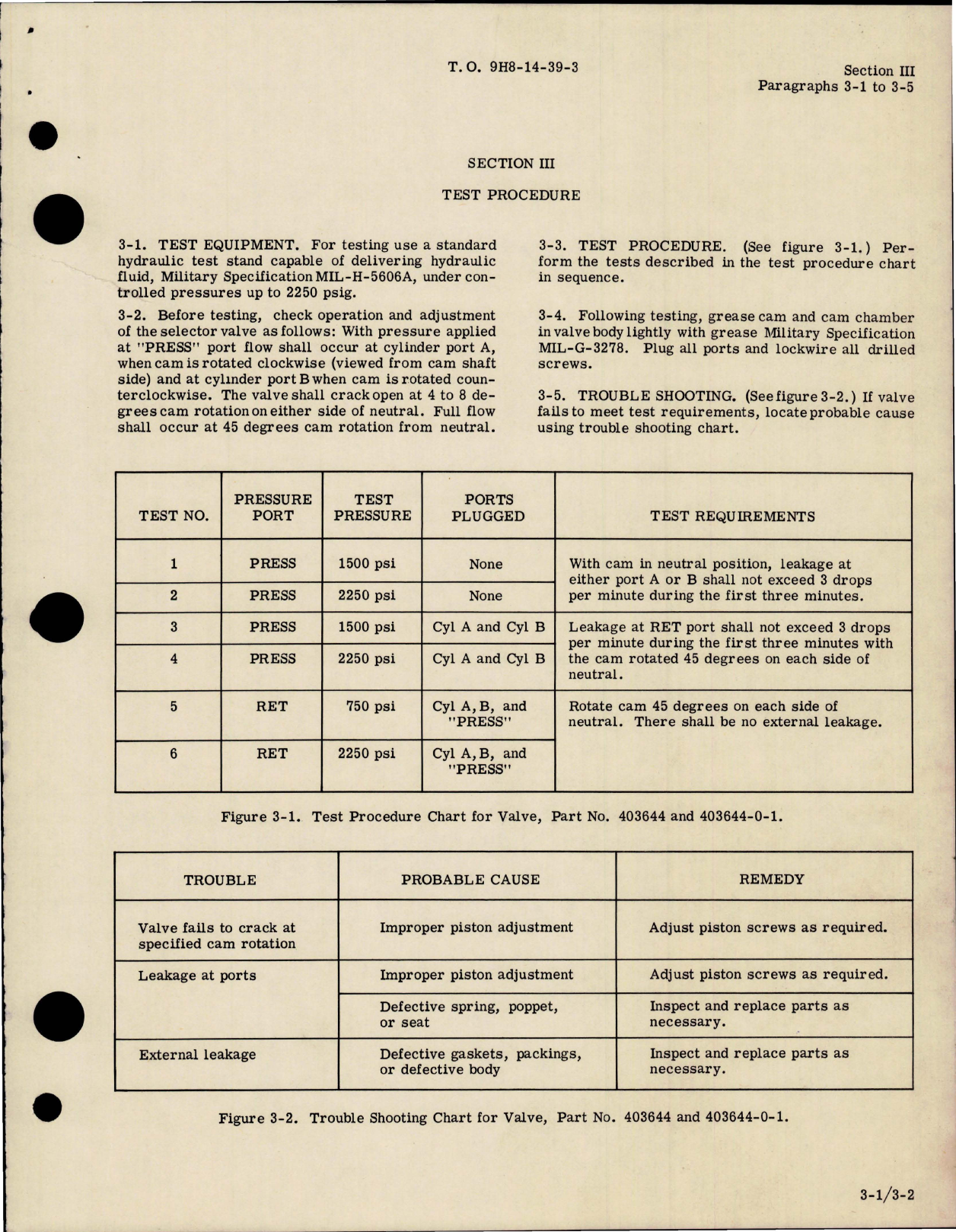 Sample page 9 from AirCorps Library document: Overhaul Instructions for Four Way Hydraulic Selector Valves - 1500 PSIG