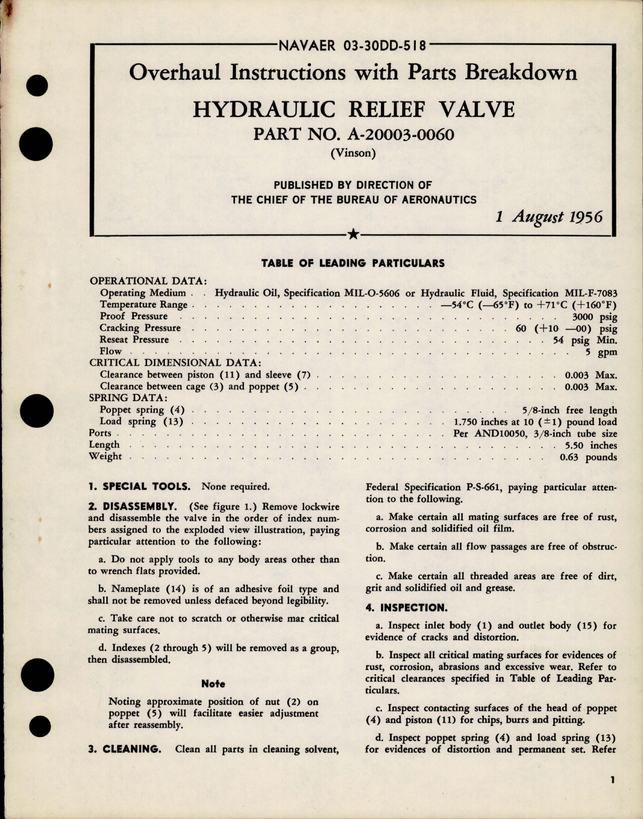 Sample page 1 from AirCorps Library document: Overhaul Instructions with Parts Breakdown for Hydraulic Relief Valve - Part A-20003-0060 