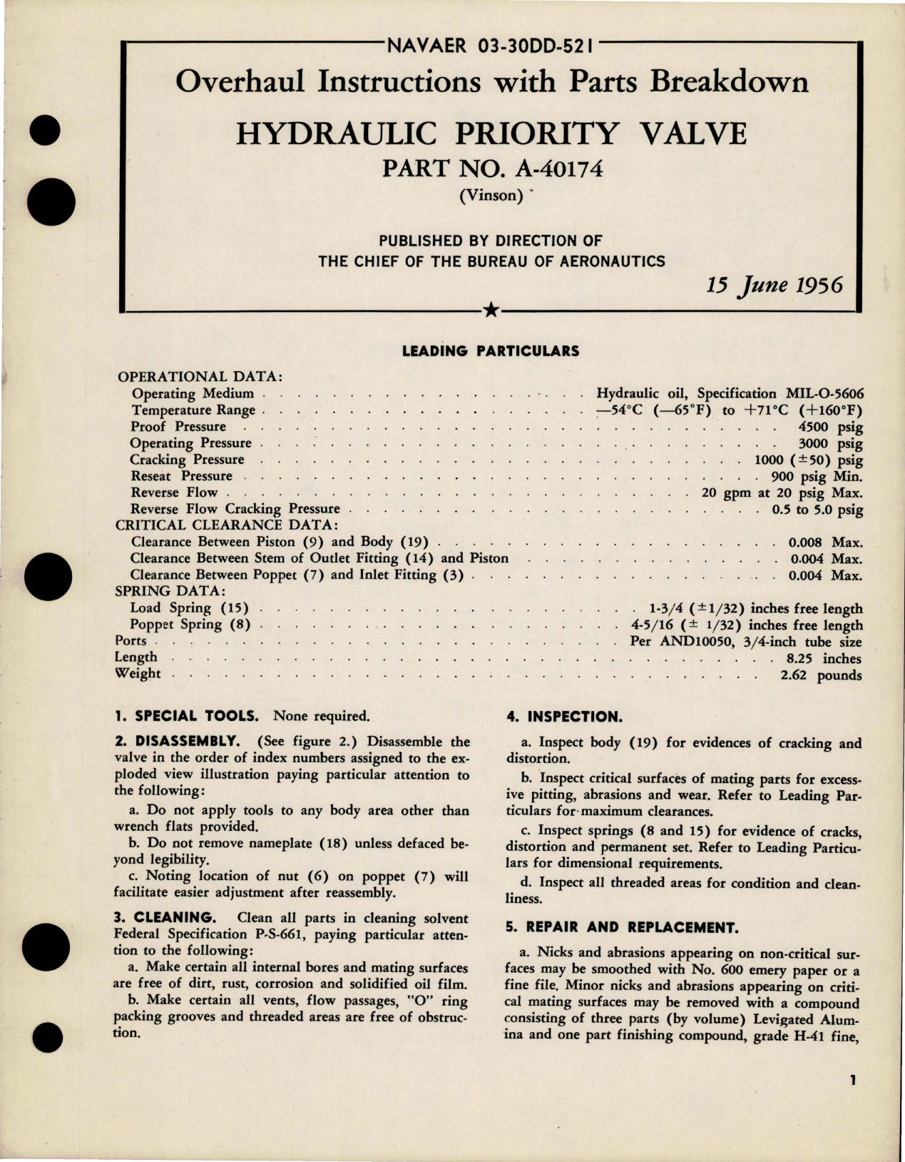 Sample page 1 from AirCorps Library document: Overhaul Instructions with Parts Breakdown for Hydraulic Priority Valve - Part A-40174 