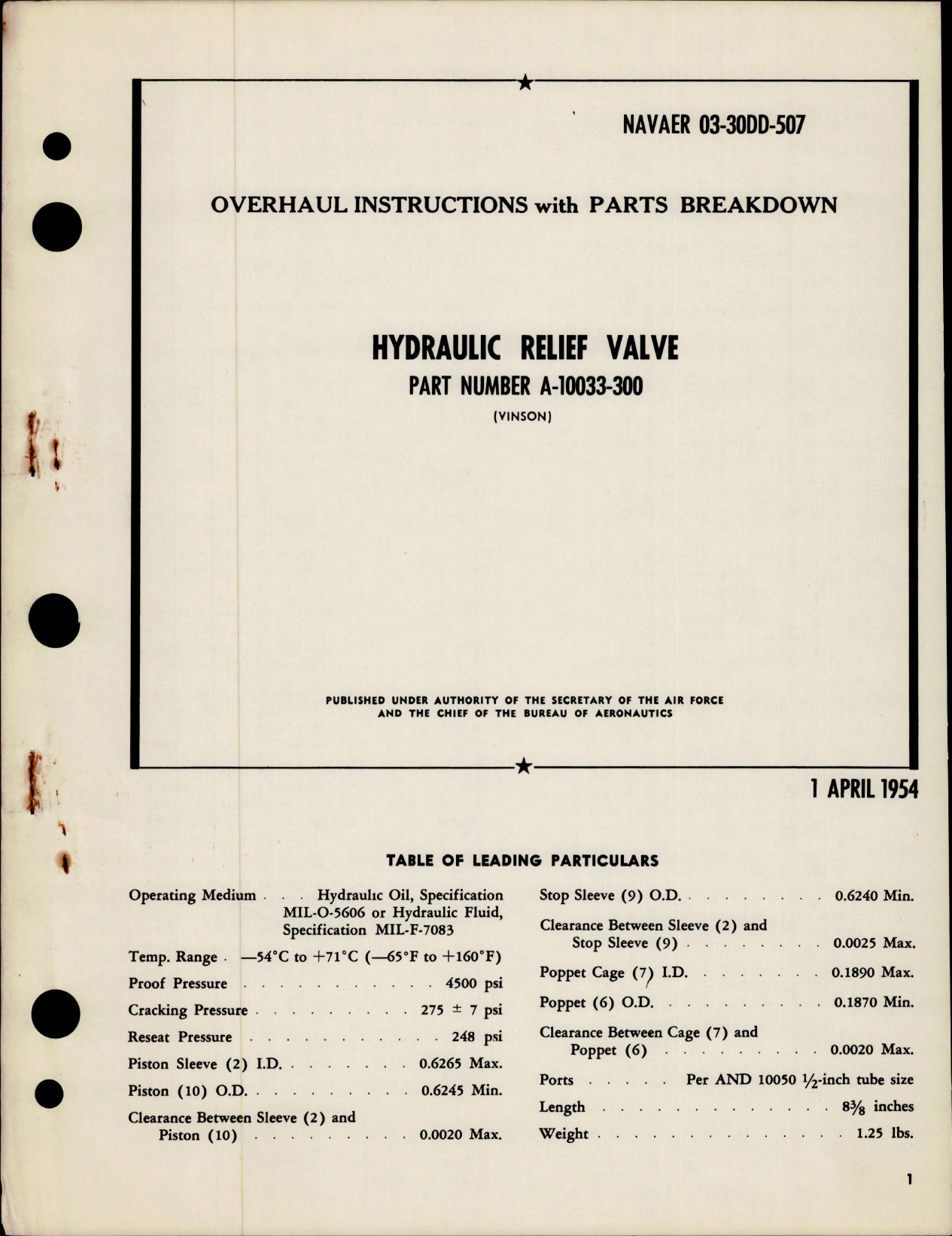 Sample page 1 from AirCorps Library document: Overhaul Instructions with Parts Breakdown for Hydraulic Relief Valve - Part A-10033-300 