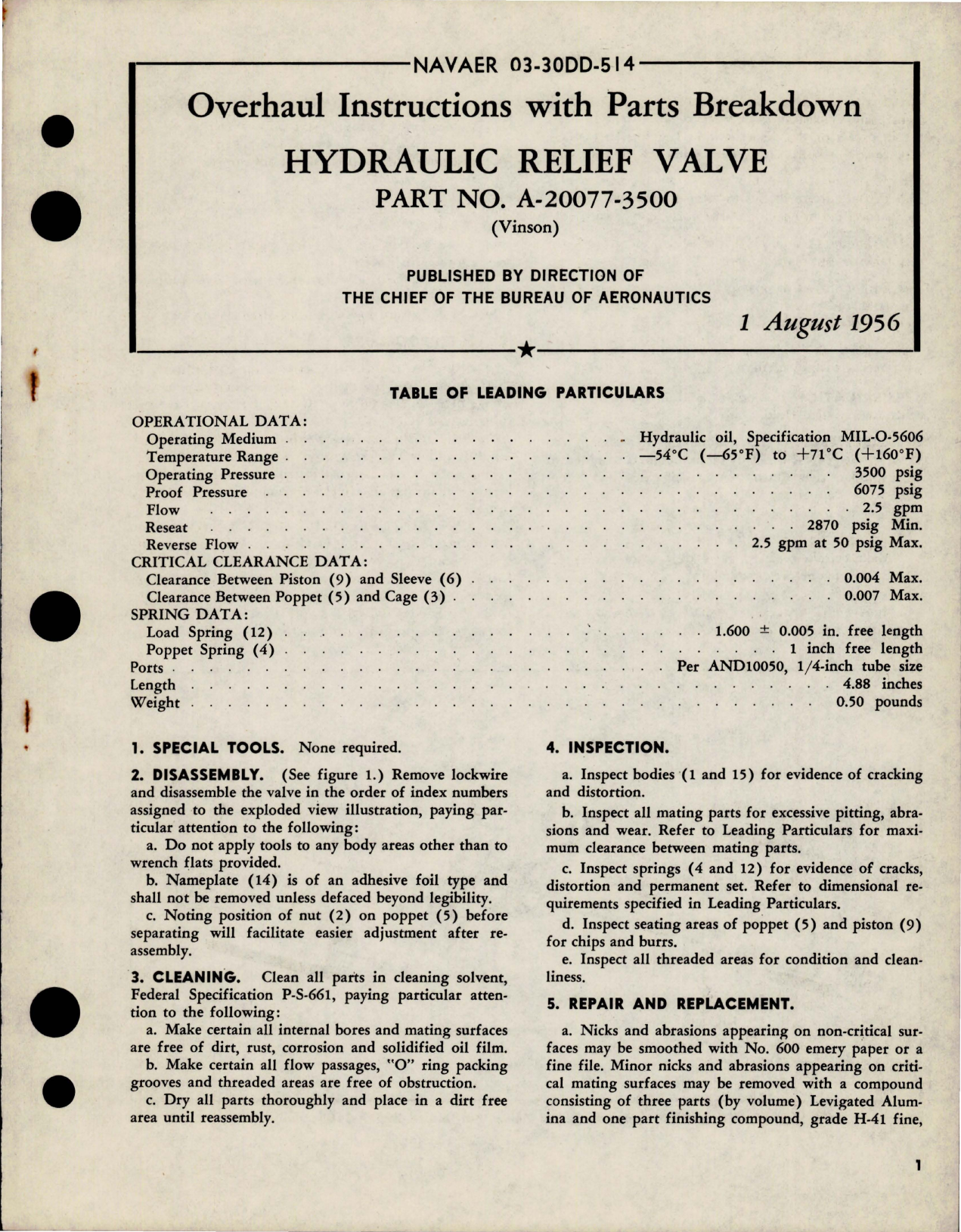 Sample page 1 from AirCorps Library document: Overhaul Instructions with Parts Breakdown for Hydraulic Relief Valve - Part A-20077-3500 