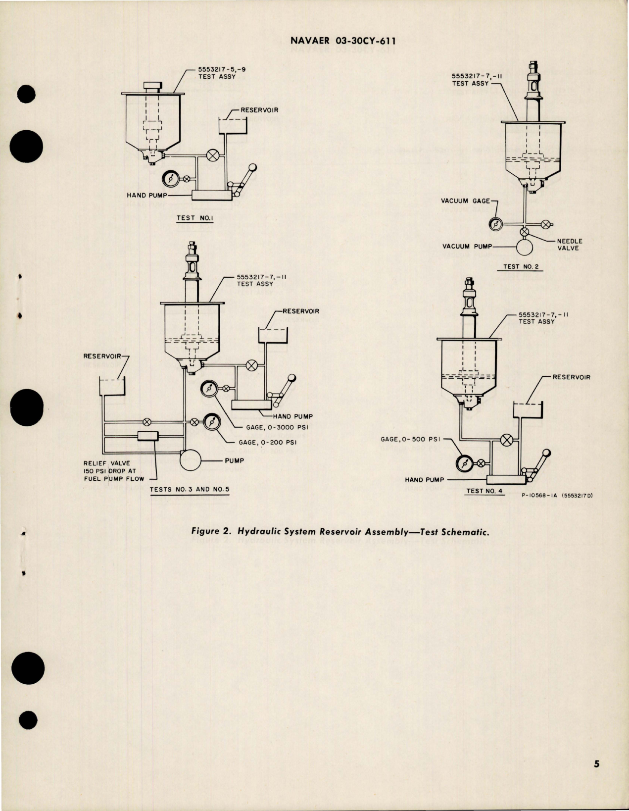 Sample page 5 from AirCorps Library document: Overhaul Instructions with Parts Breakdown for Hydraulic System Reservoir Assembly - 5553217 and 5553217-503