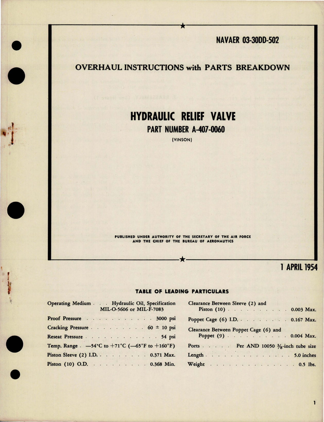 Sample page 1 from AirCorps Library document: Overhaul Instructions with Parts Breakdown for Hydraulic Relief Valve - Part A-407-0060