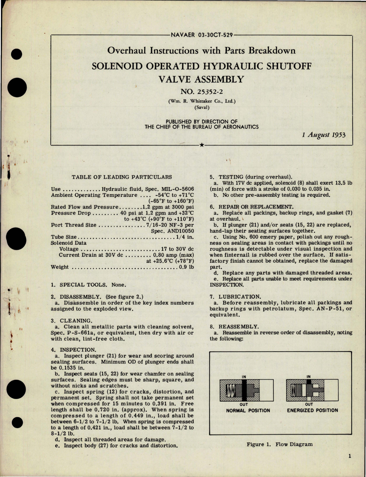Sample page 1 from AirCorps Library document: Overhaul Instructions with Parts for Solenoid Operated Hydraulic Shutoff Valve Assembly - 25352-2
