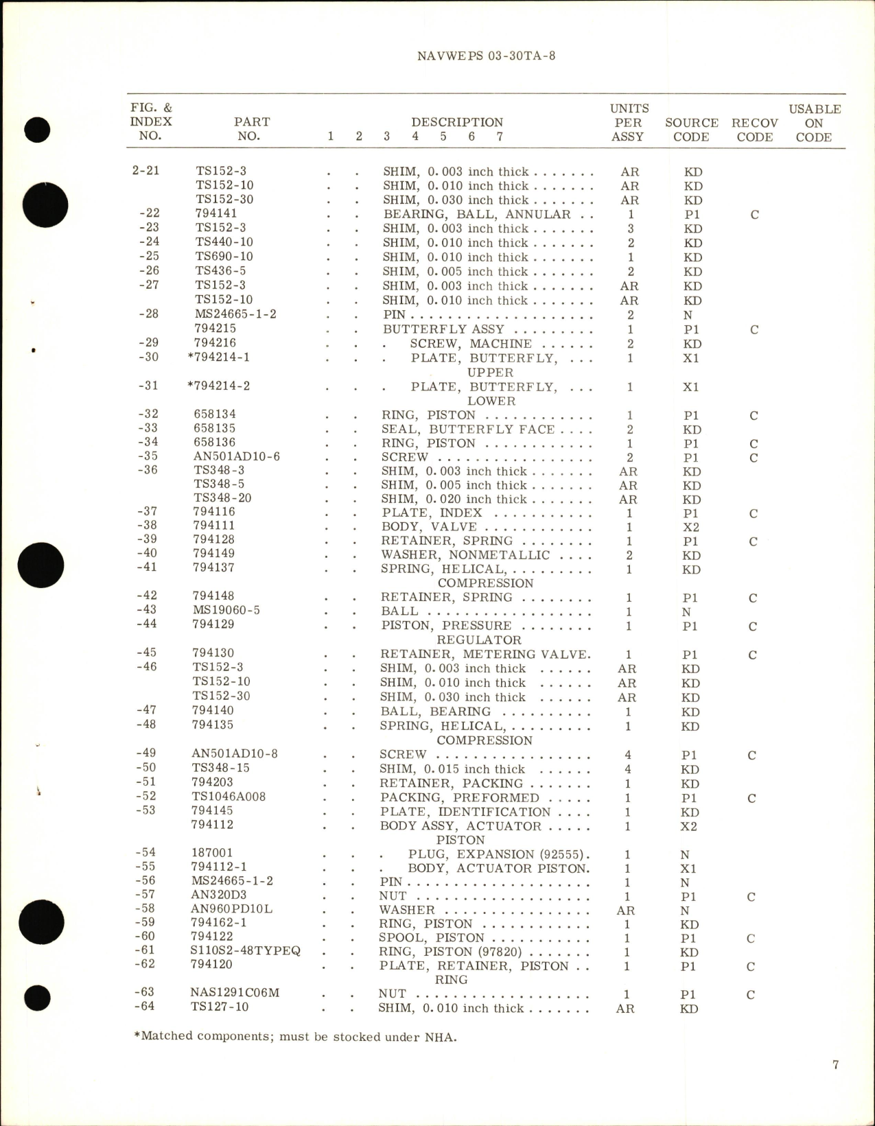 Sample page 7 from AirCorps Library document: Overhaul Instructions with Parts Breakdown for Butterfly Valve Part No. 794T100