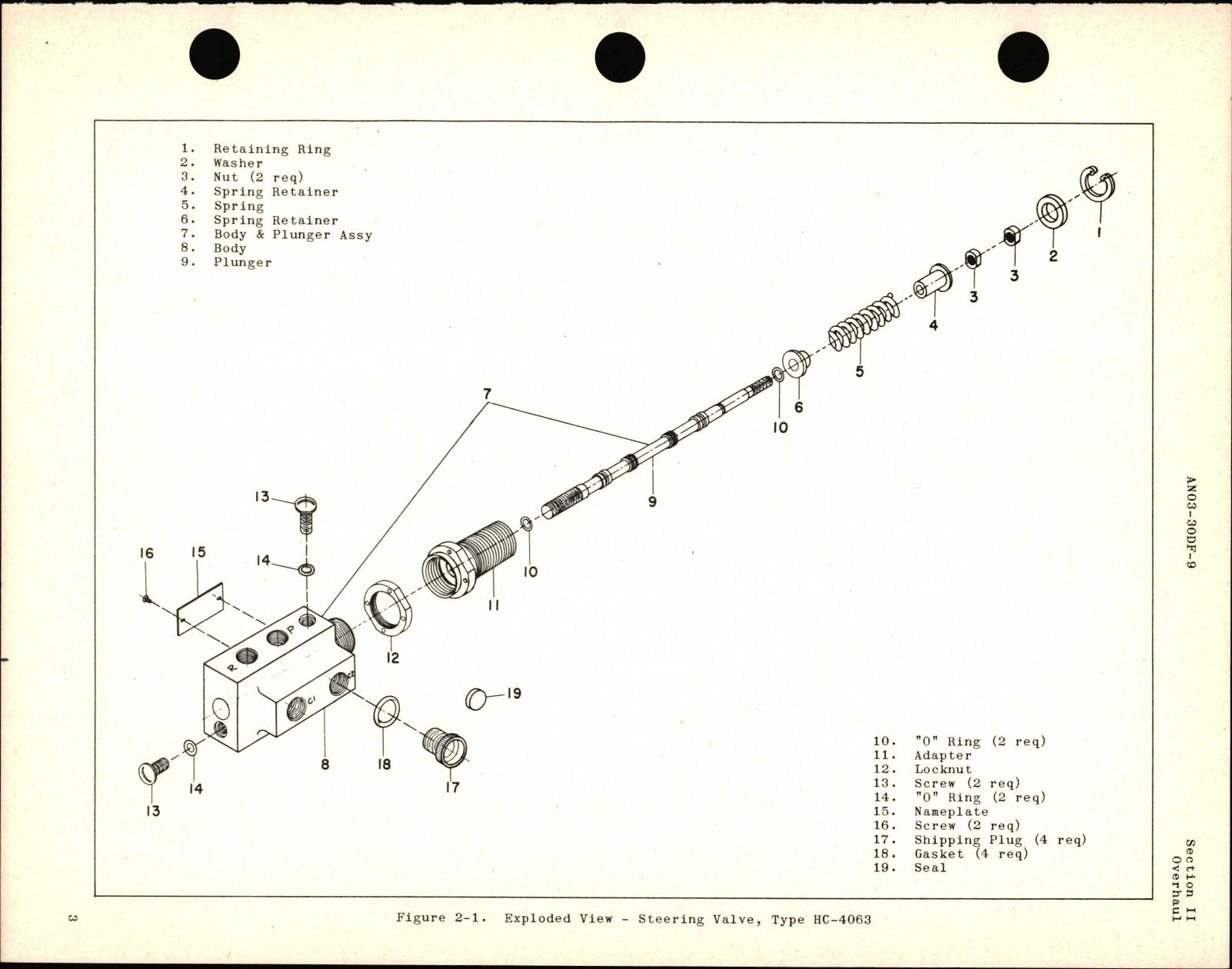 Sample page 5 from AirCorps Library document: Overhaul Instructions for Steering Valve Assembly Models HC-4063 & HC-4063M1