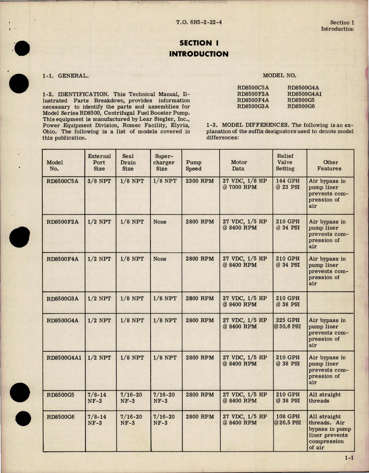 Sample page 5 from AirCorps Library document: Illustrated Parts Breakdown for Water Injection Pump - Model RD8500 Series