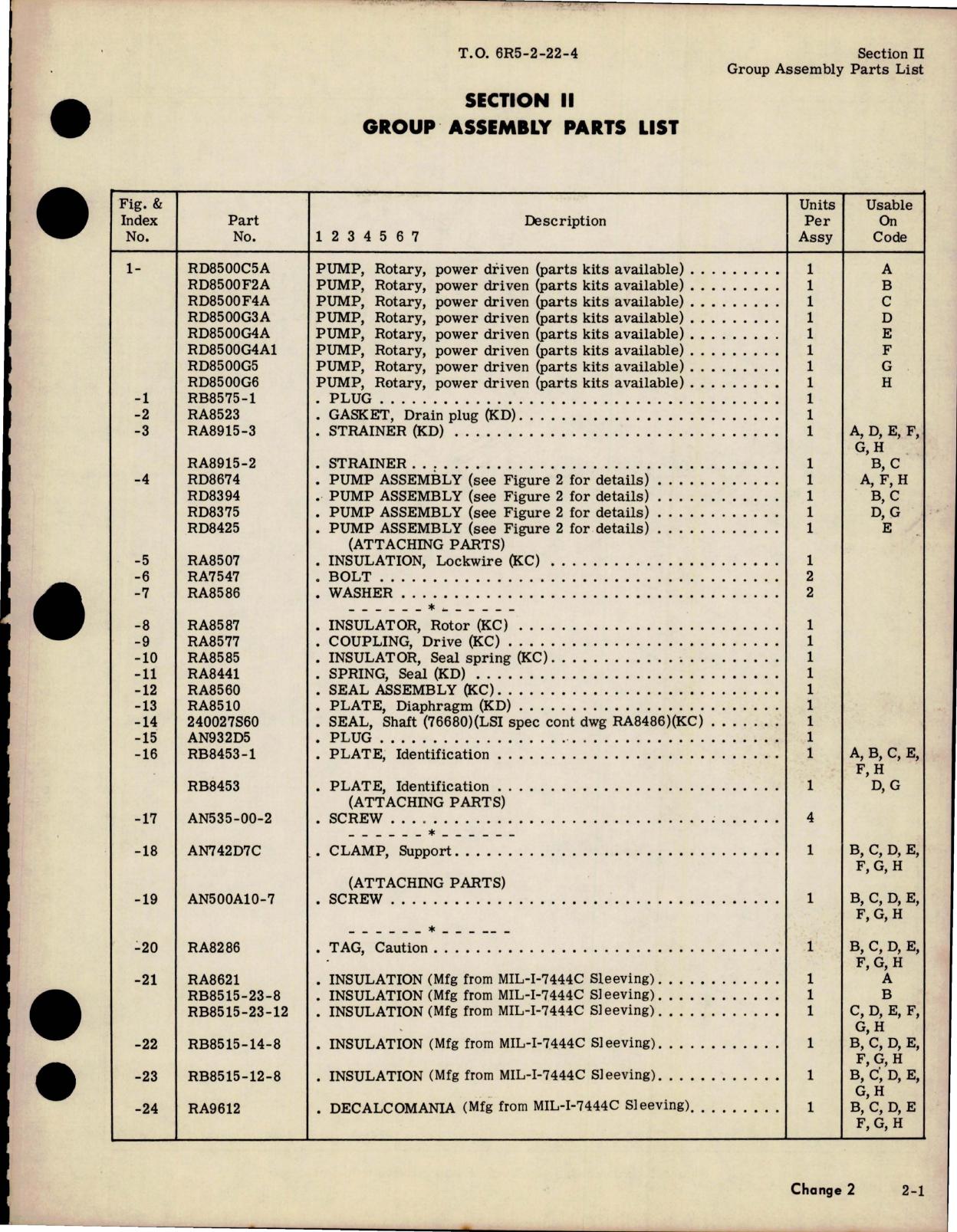 Sample page 9 from AirCorps Library document: Illustrated Parts Breakdown for Water Injection Pump - Model RD8500 Series