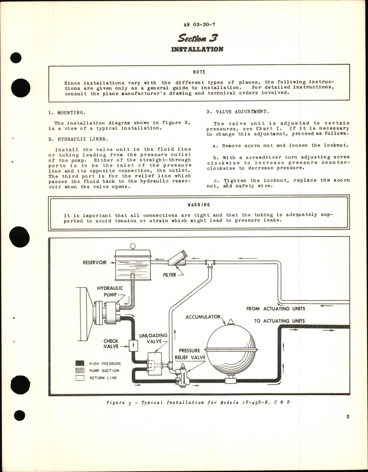 Sample page 7 from AirCorps Library document: Operation, Service, & Overhaul Instructions with Parts Catalog for Pesco Hydraulic Relief Valve