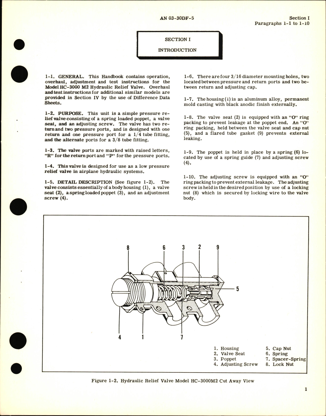 Sample page 5 from AirCorps Library document: Overhaul Instructions for Hydraulic Relief Valve Part Nos. HC-3000M2, HC-3030, & HC-3000M3