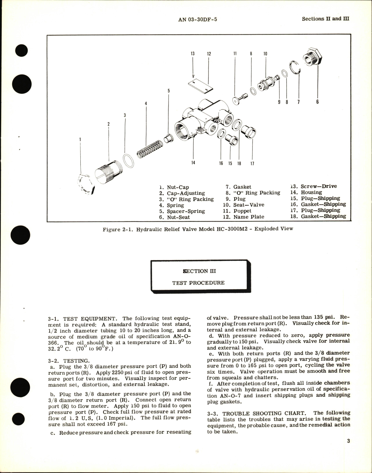Sample page 7 from AirCorps Library document: Overhaul Instructions for Hydraulic Relief Valve Part Nos. HC-3000M2, HC-3030, & HC-3000M3