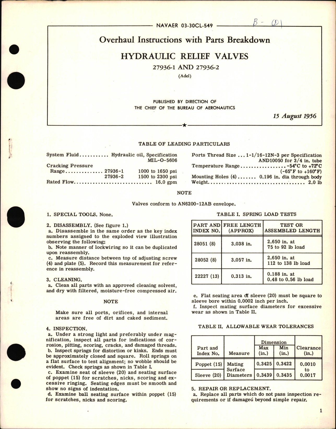 Sample page 1 from AirCorps Library document: Overhaul Instructions with Parts Breakdown for Hydraulic Relief Valves 27936-1 and 27936-2 (Adel), 