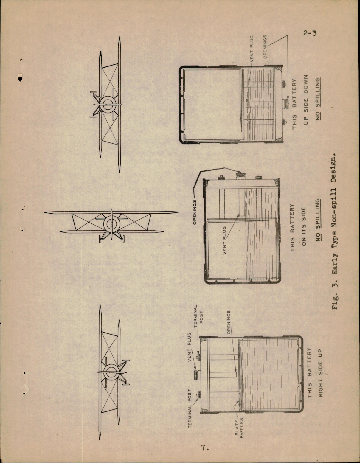 Sample page 7 from AirCorps Library document: Air Corps Technical Schools - Aircraft Power Plants Part II