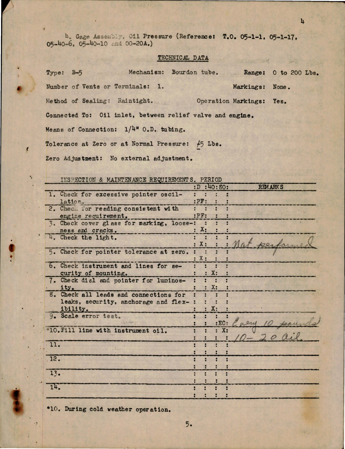 Sample page 5 from AirCorps Library document: Air Corps Technical School - Inspection Guide for Aircraft Instruments
