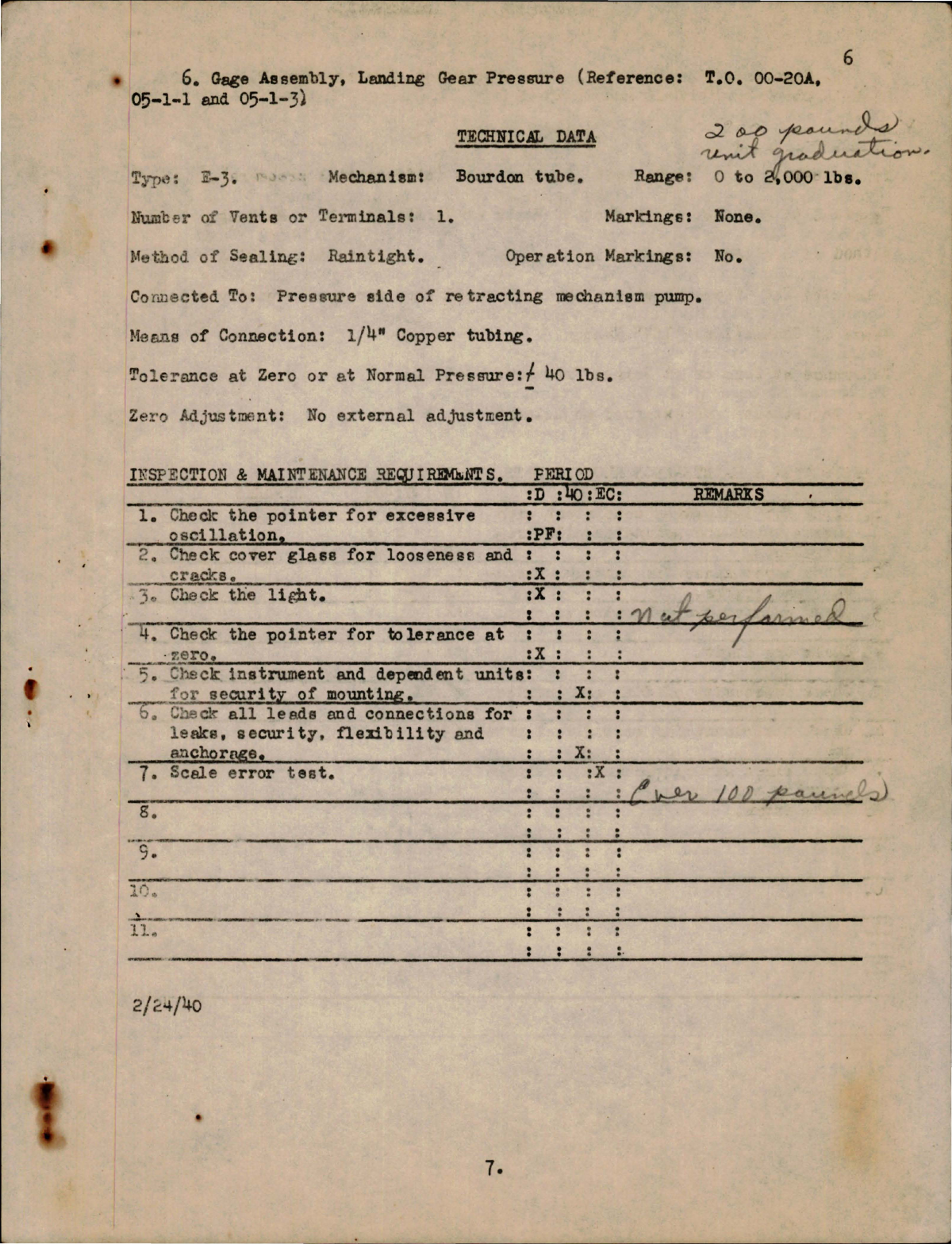 Sample page 7 from AirCorps Library document: Air Corps Technical School - Inspection Guide for Aircraft Instruments