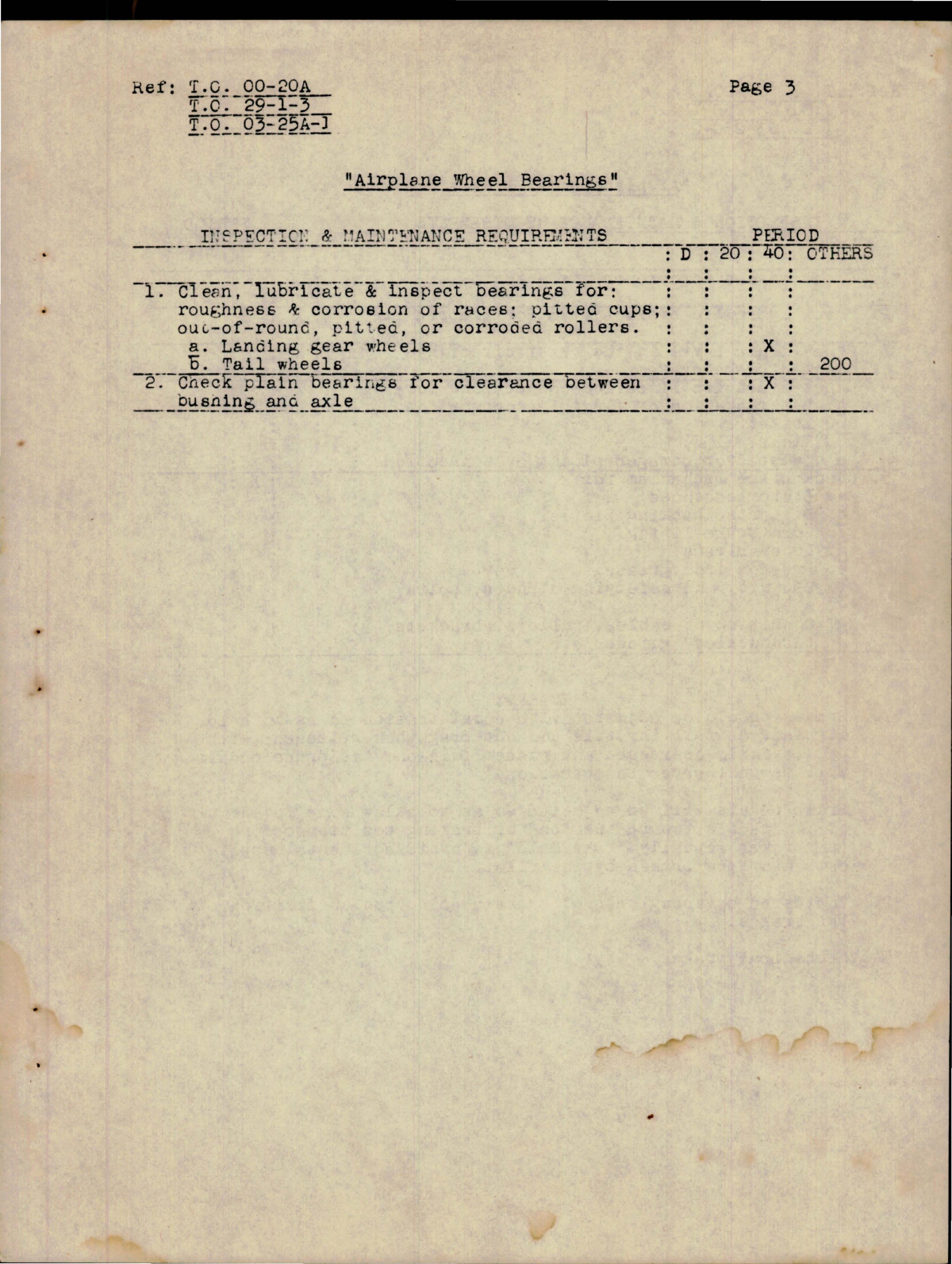Sample page 5 from AirCorps Library document: Air Corps Technical School - Inspection Guide for Airplane Structures
