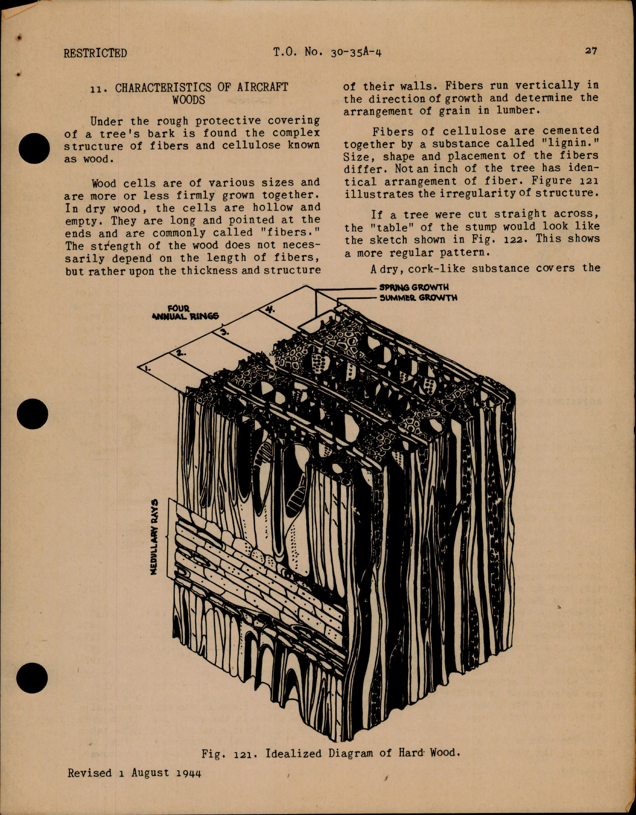 Sample page 7 from AirCorps Library document: Training Guide for Aircraft Woodworker