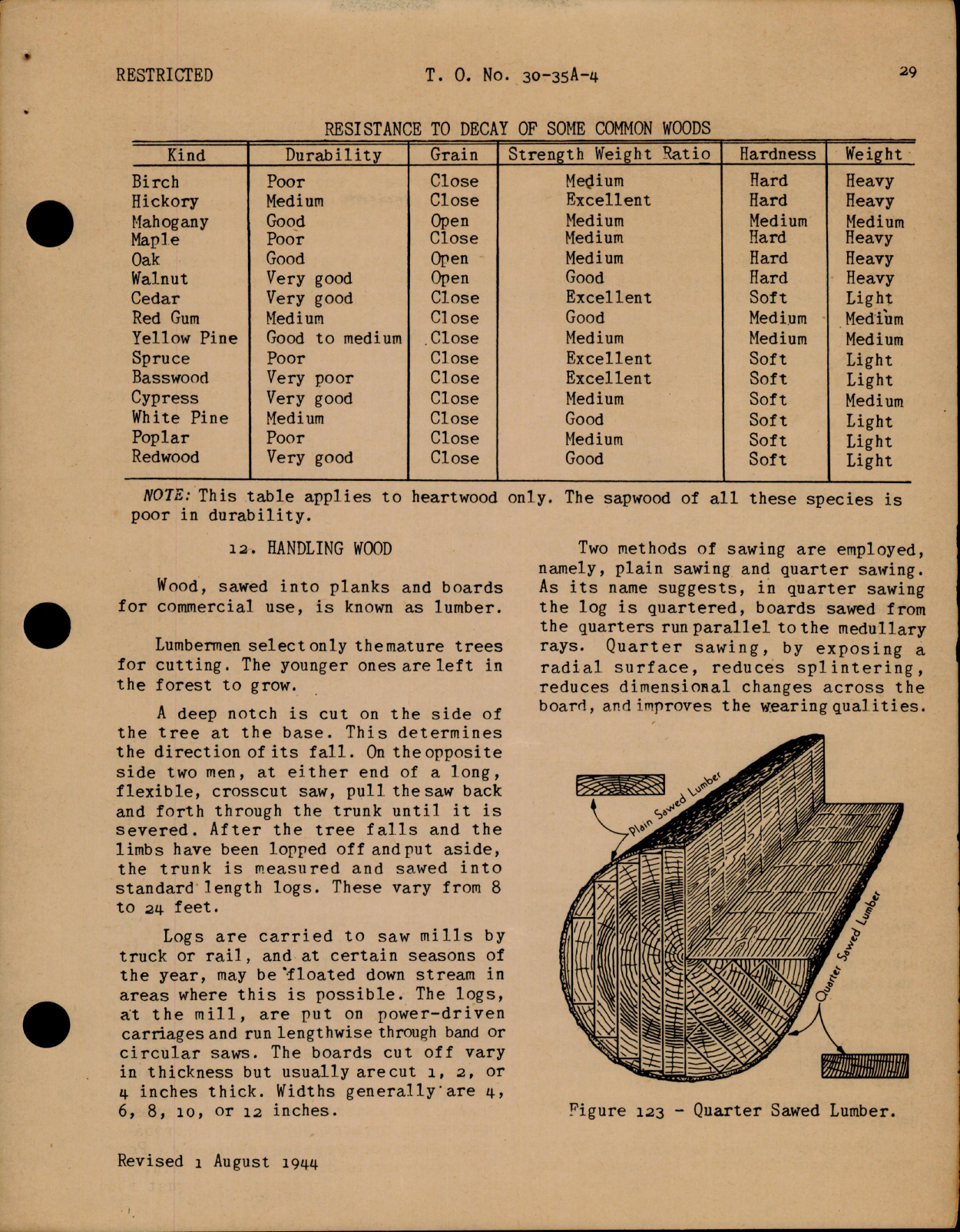 Sample page 9 from AirCorps Library document: Training Guide for Aircraft Woodworker