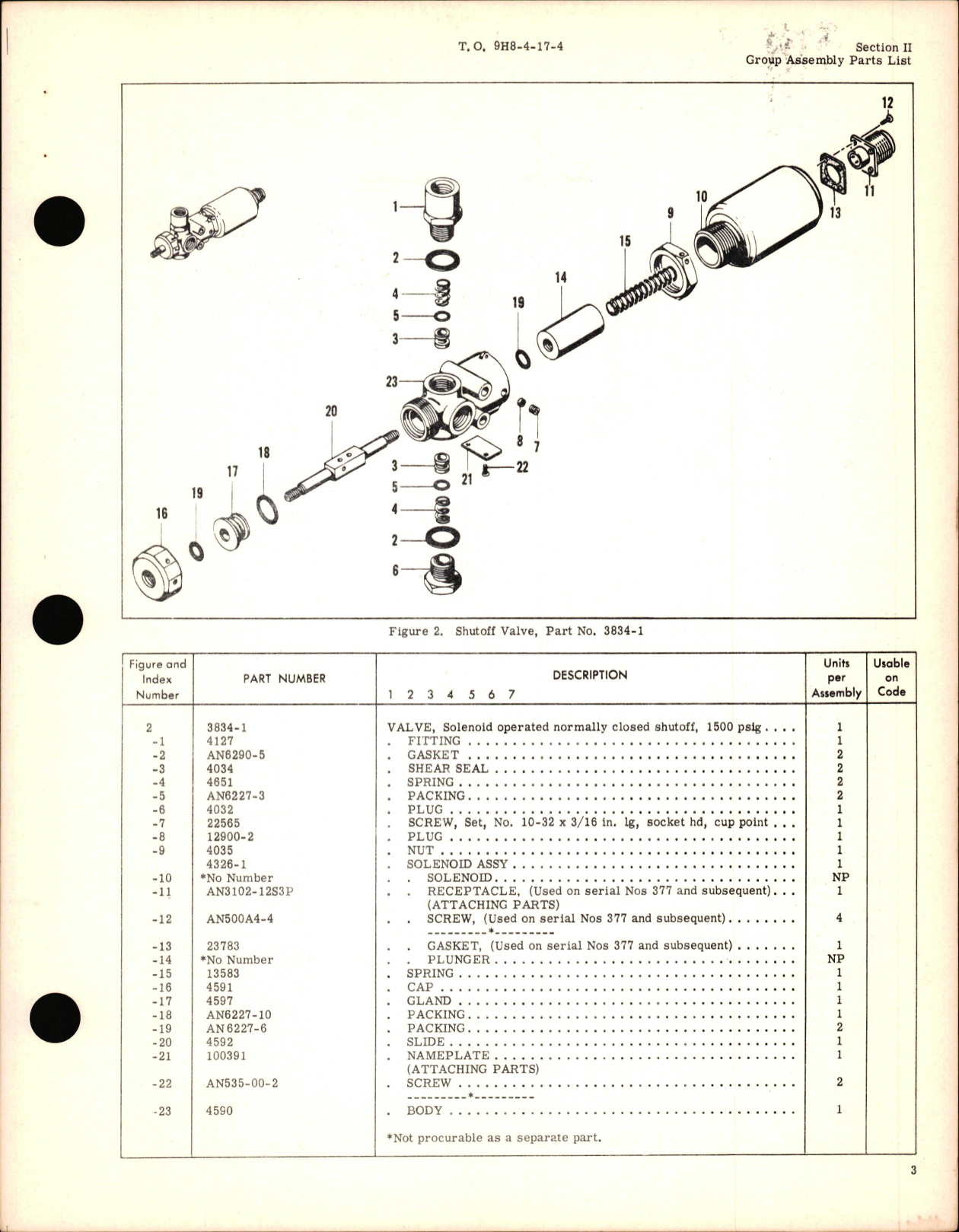Sample page 5 from AirCorps Library document: Illustrated Parts Breakdown for Slide Type Shutoff Valves Solenoid Operated