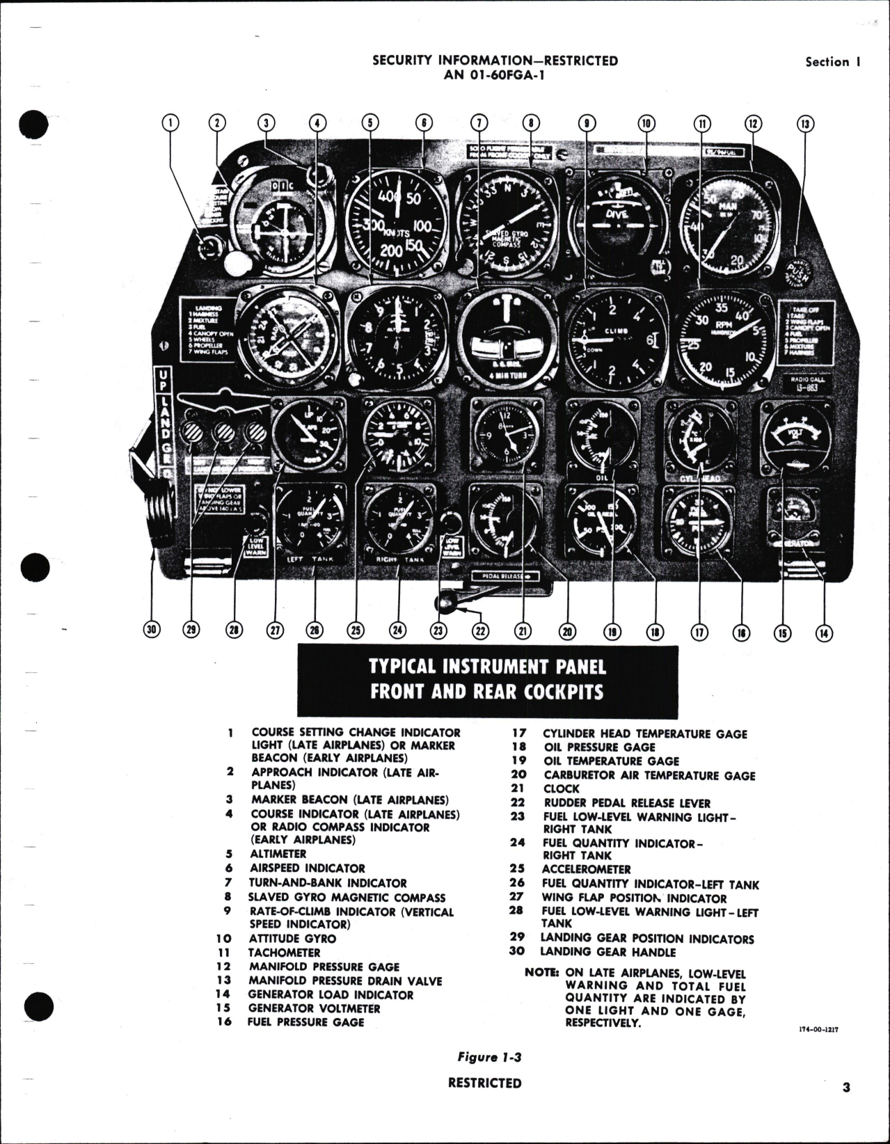Sample page 9 from AirCorps Library document: Flight Handbook for the USAF Series T-28A Aircraft