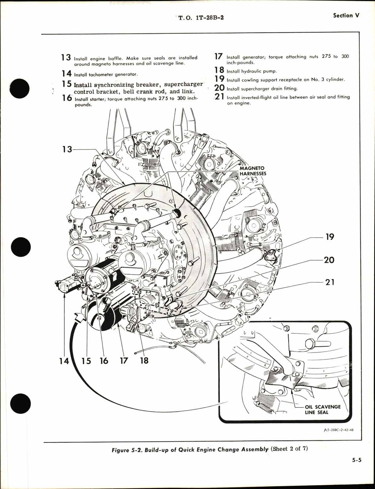 Sample page 5 from AirCorps Library document: Maintenance Manual for T-28B & T-28C
