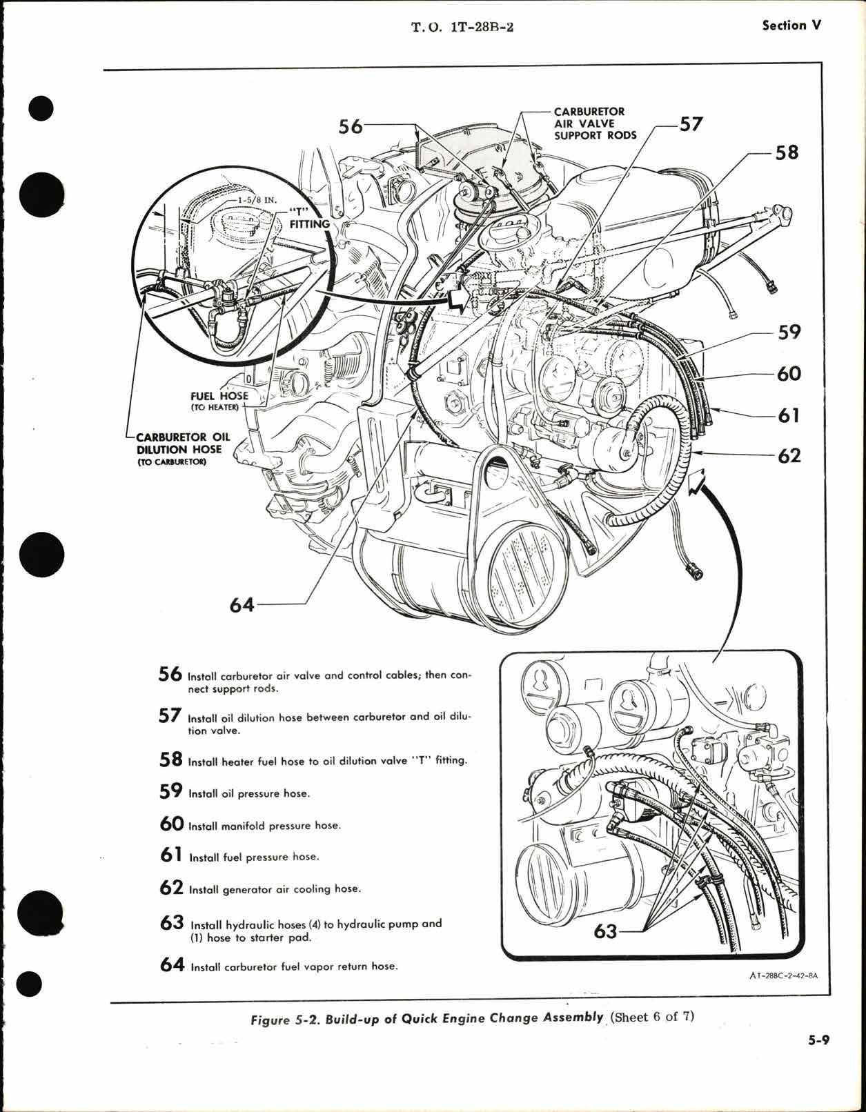 Sample page 9 from AirCorps Library document: Maintenance Manual for T-28B & T-28C
