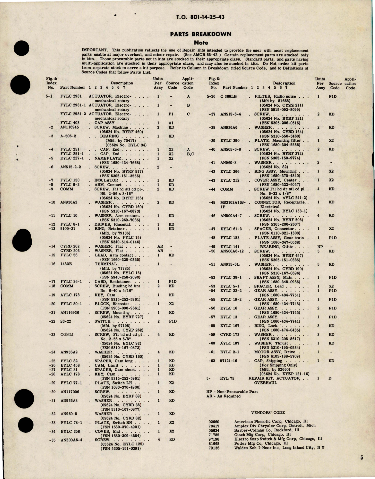 Sample page 5 from AirCorps Library document: Overhaul Instructions with Parts for Rotary Actuator - FYLC 2981, FYLC 2981-1, and FYLC 2981-2