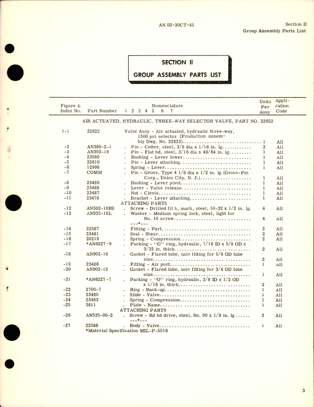 Sample page 5 from AirCorps Library document: Parts Catalog for Hydraulic Three Way Selector Valve - Part 22622