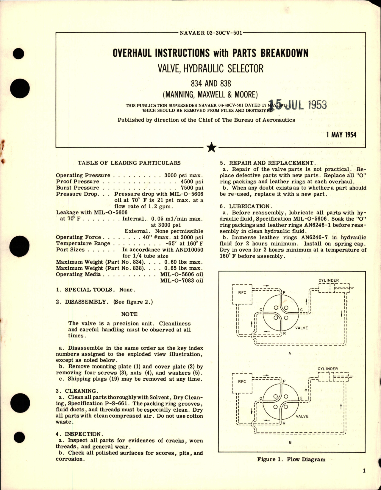 Sample page 1 from AirCorps Library document: Overhaul Instructions with Parts Breakdown for Hydraulic Selector Valve - 834, 838