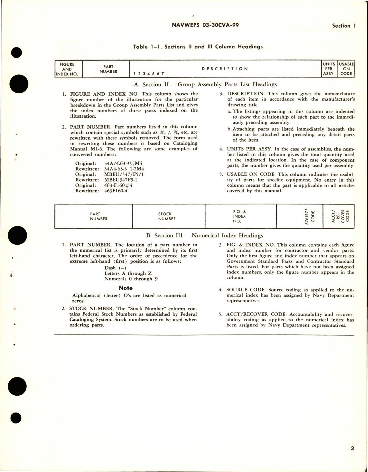 Sample page 5 from AirCorps Library document: Illustrated Parts Breakdown for Arresting Gear Assembly - Part CV15-664002-12