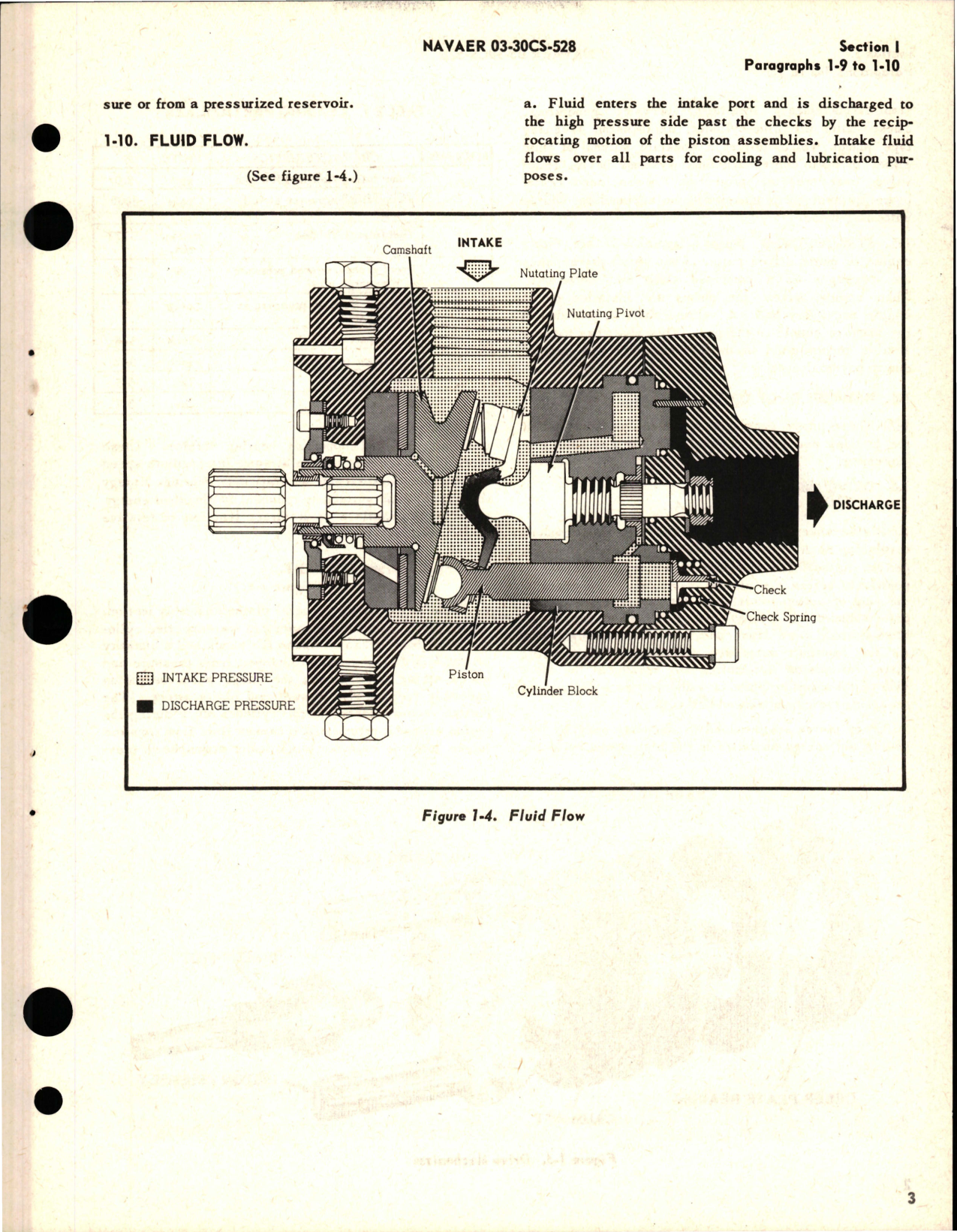Sample page 7 from AirCorps Library document: Overhaul Instructions for Stratopower Hydraulic Pump - Model 65F Constant Series - 2GPM Delivery