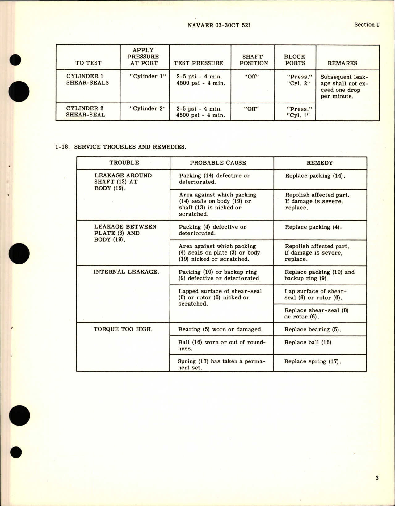 Sample page 5 from AirCorps Library document: Overhaul Instructions with Parts Catalog for Four Way Selector Valves - Models 4004-3, 3290-3, 20450-3