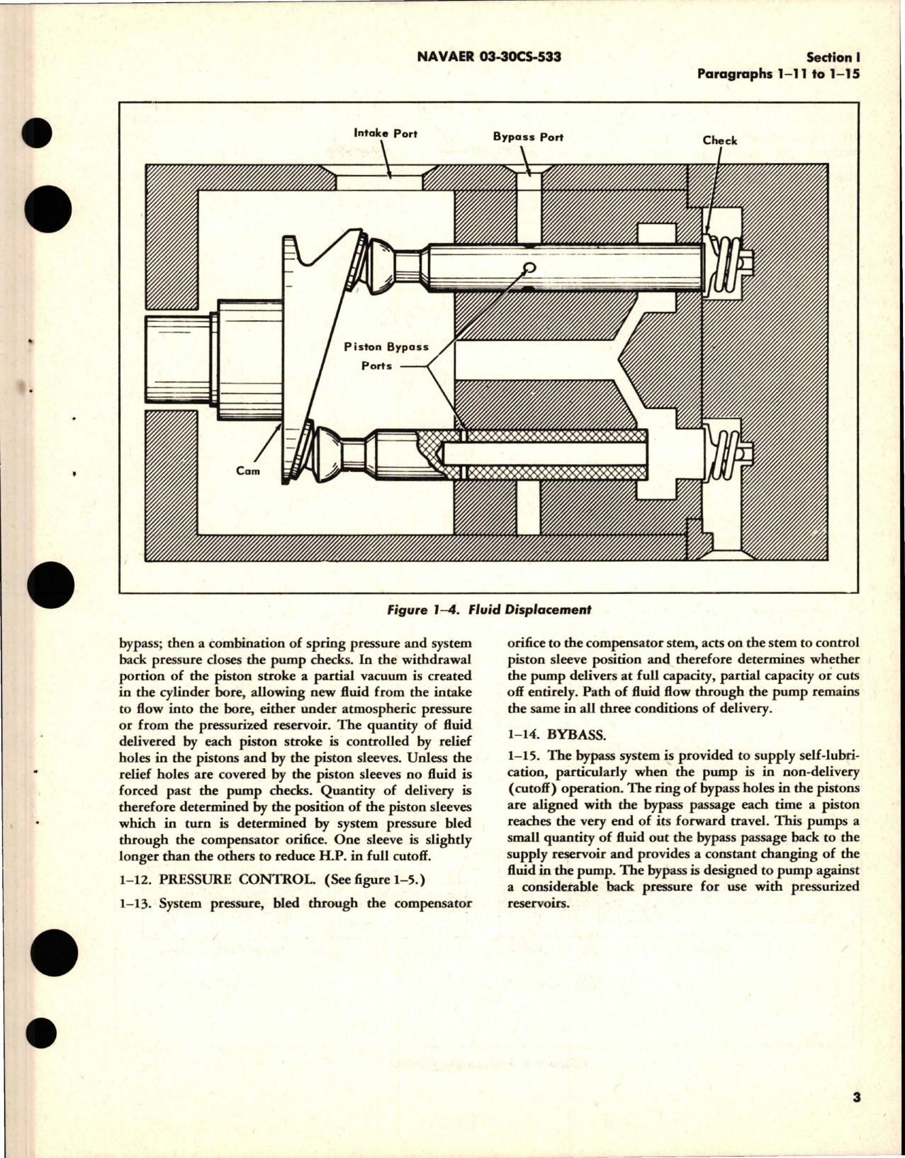 Sample page 7 from AirCorps Library document: Overhaul Instructions for Stratopower Hydraulic Pumps - Models 65WB06006, 65WB06006-1, 65WB06006-2 